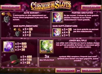 Cirque du slots