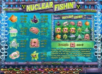 Nuclear fishin