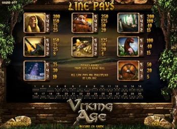 Viking age