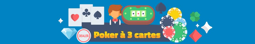 Le poker a cartes